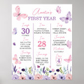 Poster Jardin aux papillons floraux Symbole d'anniversair (Devant)