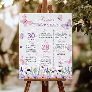 Poster Jardin aux papillons floraux Symbole d'anniversair