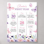 Poster Jardin aux papillons floraux Symbole d'anniversair (Devant)