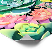 Poster Jardin botanique de succulentes coloré d'été (Coin)