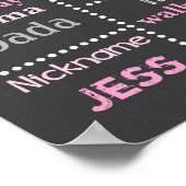 Poster Jardin d'hiver Onederland - Fille (Coin)