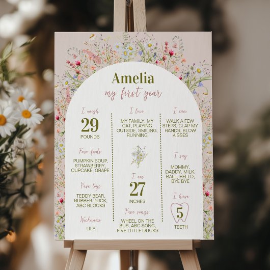 Poster Jardin fleur sauvage Première année Jalon