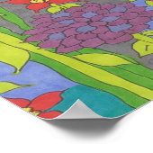 Poster Jardin floral printanier (Coin)