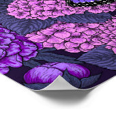 Poster Jardin morpho bleu 2 (Coin)