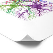 Poster Jardin Neural (Coin)