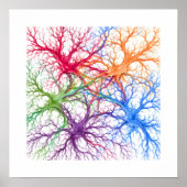 Poster Jardin Neural (Devant)