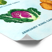 Poster Jardin végétal du Nord (Coin)