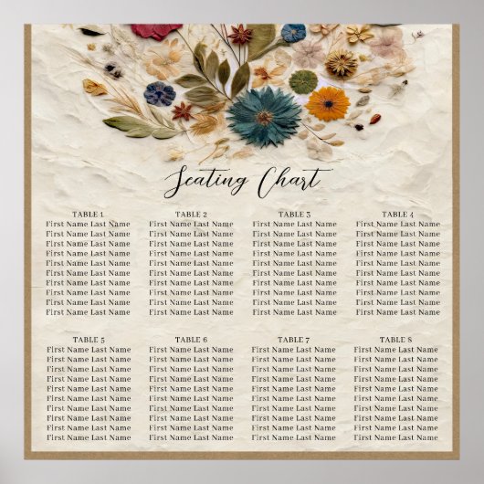 Poster Jardin Whimsical Pressé Fleurs Mariage bohème (Devant)