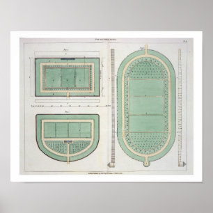 Poster Jardins de fruits et de cuisine, de 'Conseils sur