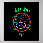 Poster Jazz (Devant)
