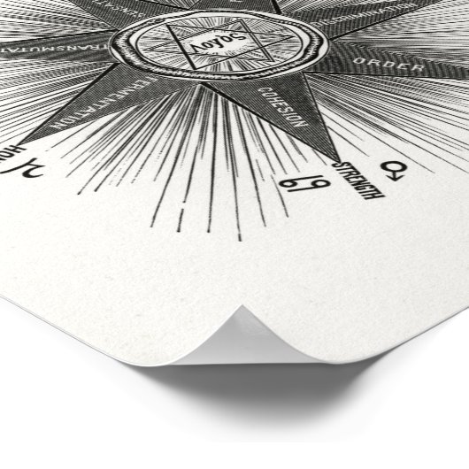 Poster Je crée ce que je crée (Coin)