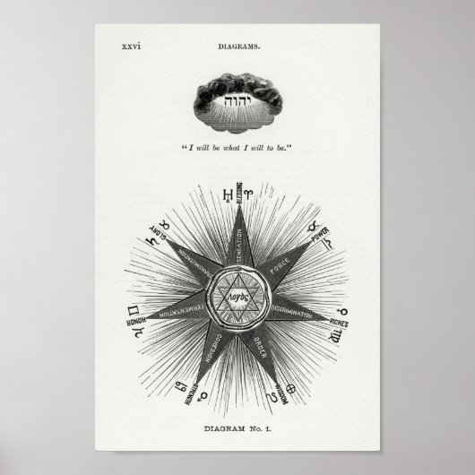 Poster Je crée ce que je crée (Devant)