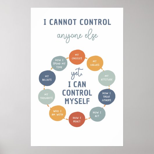 Poster Je ne peux pas contrôler l'affiche en classe (Devant)
