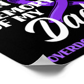 Poster Je Porte Du Violet En Mémoire De Mon Papa, Surdose (Coin)