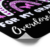 Poster Je Porte Du Violet Pour La Sensibilisation À La Su (Coin)