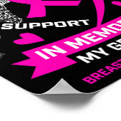 Poster Je Porte Le Rose En Mémoire De Mon Grand-Mère Canc (Coin)