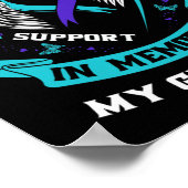 Poster Je Porte Le Turquoise Et Le Violet Pour Le Suicide (Coin)