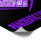 Poster Je Porte Le Violet Pour Le Fait De Sensibilisation (Coin)