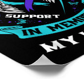 Poster Je Porte Turquoise Et Violet Pour Ma Connaissance (Coin)