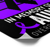 Poster Je Porte Violet Surdose Sensibilisation Ribbon Vio (Coin)