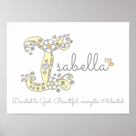 Poster Je pour Isabelle signification initiale du nom de  (Devant)
