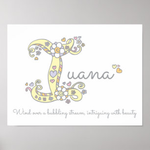 Poster Je pour Iuana signification initiale du nom d'art