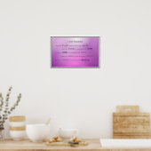 Poster Je regarde mes pensées (Cuisine)