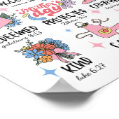 Poster Je Suis Fête des mères Motivation chrétienne Maman (Coin)