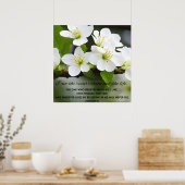 Poster Je Suis La Résurrection Motivationnelle Bible Vers (Cuisine)