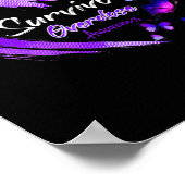 Poster Je suis Un Survivant Surdose Sensibilisation Papil (Coin)