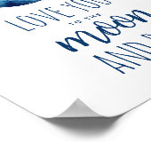 Poster Je t'aime à la lune et au retour. Baby boy Nursery (Coin)