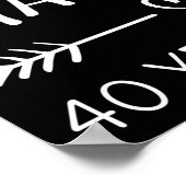 Poster Je Viens De Me Marier Il Y A 40 Ans (Coin)