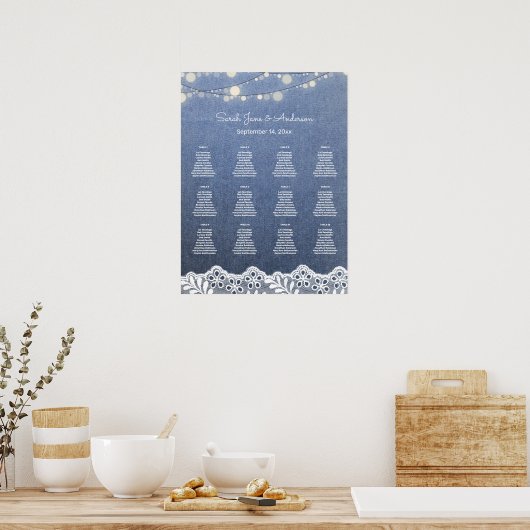 Poster Jeans, dentelle, String Lights Mariage Sein Chart (Cuisine)