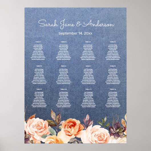 Poster Jeans Éclairage, Blush & Peach Floral Seins Chart (Devant)