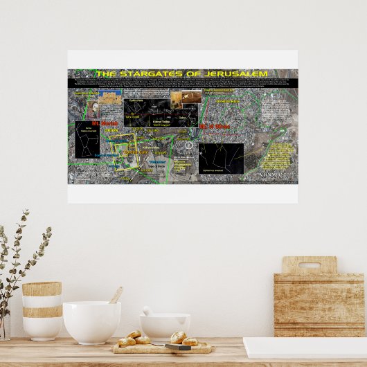Poster Jérusalem Stargates (Cuisine)