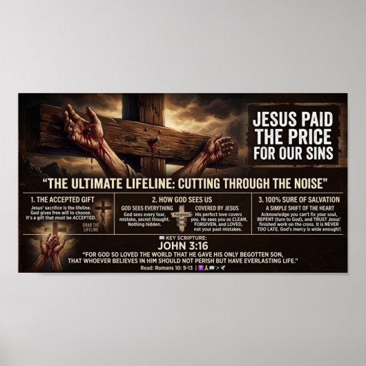 Poster Jésus a payé le prix (Devant)