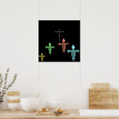 POSTER JESUS CHRIST (Cuisine)