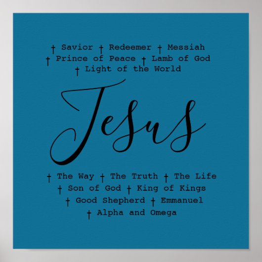 Poster "Jésus est" la foi chrétienne basée sur (Devant)