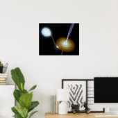Poster Jets de matériel fuyant (Bureau à domicile)