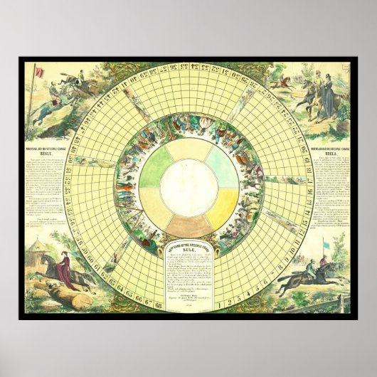 Poster Jeu de carte vintage c1880 (Devant)