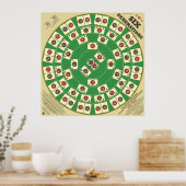 Poster Jeu de cartes de six générations 32" x 32" Playing (Cuisine)