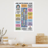 Poster Jeu de société Jane Austen (Cuisine)