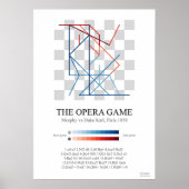 Poster Jeu d'échecs Morphy's Opera (Devant)
