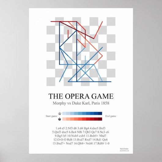 Poster Jeu d'échecs Morphy's Opera (Devant)