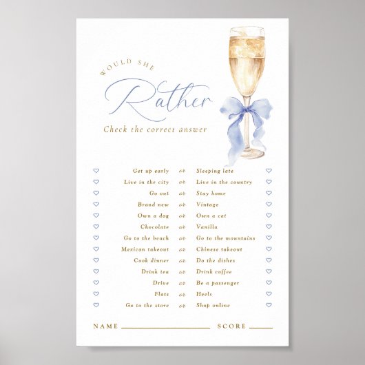 Poster Jeu numérique 'Champagne Bleu Ruban Would She Rath (Devant)