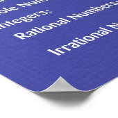 Poster Jeux de nombres (Coin)