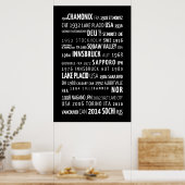 Poster Jeux olympiques d'hiver (Cuisine)