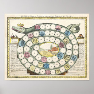 Poster Jeux vintages - Art Print