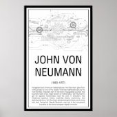 Poster John von Neumann (Devant)