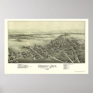 Poster Joie de bâti, carte panoramique de PA - 1894
